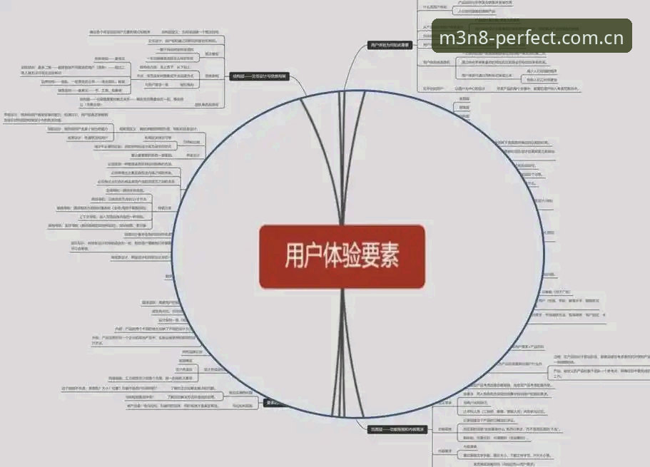 完美体育用户体验使用技巧 完美体育用户体验使用技巧如何提升你的平台操作效率?